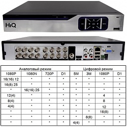 HIQ-9316MTH PRO