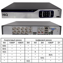 HIQ-9308 4TH PRO