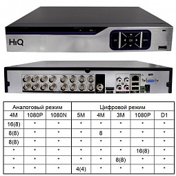 HIQ-9316 4TH PRO
