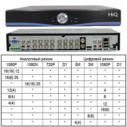 HIQ-9416MTH PRO