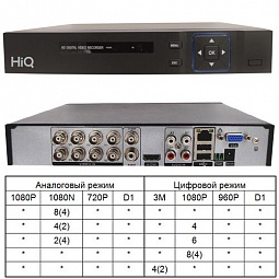 HIQ-9208NTH PRO